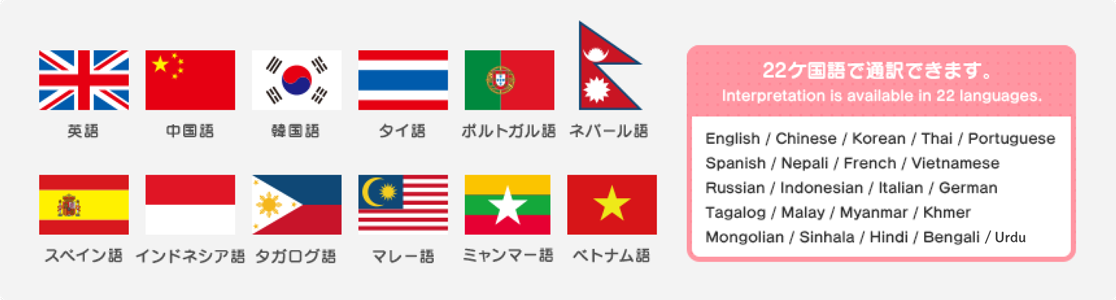 22ヶ国語で通訳できます。英語・中国語・韓国語・タイ語・ポルトガル語・ネパール語・スペイン語・インドネシア語・タガログ語・マレー語・ミャンマー語・ベトナム語...etc