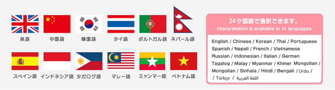 24ヶ国語外国語対応